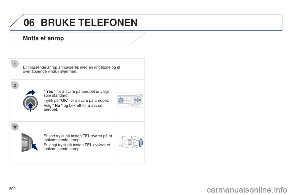 PEUGEOT 5008 2016 Instruksjoner for bruk (in Norwegian) 06
302
5008_no_Chap12b_RT6-2-8_ed01-2015
BRUKE TELEFONEN
Motta et anrop
Et inngående anrop annonseres med en ringetone og et
overlappende vindu i skjermen." Ye s " for å svare på anropet e PEUGEOT 5008 2016 Instruksjoner for bruk (in Norwegian) 06
302
5008_no_Chap12b_RT6-2-8_ed01-2015
BRUKE TELEFONEN
Motta et anrop
Et inngående anrop annonseres med en ringetone og et
overlappende vindu i skjermen." Ye s " for å svare på anropet e
