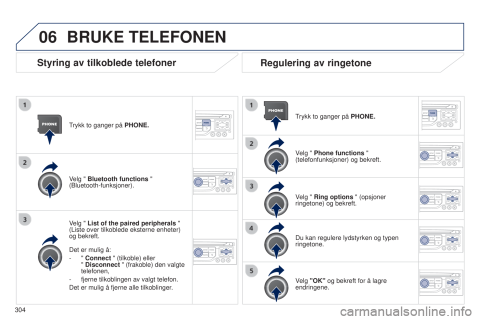 PEUGEOT 5008 2016 Instruksjoner for bruk (in Norwegian) 06
304
5008_no_Chap12b_RT6-2-8_ed01-2015
Trykk to ganger på PHONE.
Velg " List of the paired peripherals "
(Liste over tilkoblede eksterne enheter)
og bekreft.
Det er mulig å:
-
" Co PEUGEOT 5008 2016 Instruksjoner for bruk (in Norwegian) 06
304
5008_no_Chap12b_RT6-2-8_ed01-2015
Trykk to ganger på PHONE.
Velg " List of the paired peripherals "
(Liste over tilkoblede eksterne enheter)
og bekreft.
Det er mulig å:
-
" Co