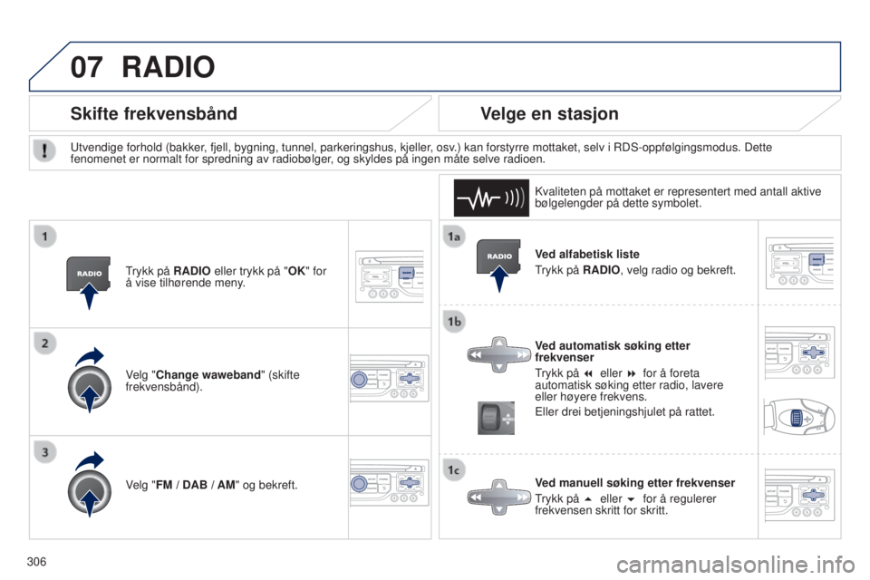 PEUGEOT 5008 2016 Instruksjoner for bruk (in Norwegian) 07
306
5008_no_Chap12b_RT6-2-8_ed01-2015
Ved alfabetisk liste
Trykk på RADIO, velg radio og bekreft.
Ved automatisk søking etter
frekvenser
Trykk på 7 eller 8 for å foreta
automatisk søking e PEUGEOT 5008 2016 Instruksjoner for bruk (in Norwegian) 07
306
5008_no_Chap12b_RT6-2-8_ed01-2015
Ved alfabetisk liste
Trykk på RADIO, velg radio og bekreft.
Ved automatisk søking etter
frekvenser
Trykk på 7 eller 8 for å foreta
automatisk søking e