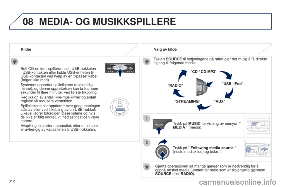 PEUGEOT 5008 2016 Instruksjoner for bruk (in Norwegian) 08
312
5008_no_Chap12b_RT6-2-8_ed01-2015
Sett CD-en inn i spilleren, sett USB-nøkkelen
i USB-kontakten eller koble USB-enheten til
USB-kontakten ved hjelp av en tilpasset kabel
(følger ikke med). PEUGEOT 5008 2016 Instruksjoner for bruk (in Norwegian) 08
312
5008_no_Chap12b_RT6-2-8_ed01-2015
Sett CD-en inn i spilleren, sett USB-nøkkelen
i USB-kontakten eller koble USB-enheten til
USB-kontakten ved hjelp av en tilpasset kabel
(følger ikke med).