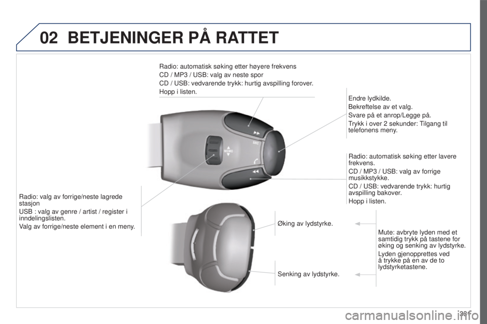 PEUGEOT 5008 2016 Instruksjoner for bruk (in Norwegian) 02
331
5008_NO_CHAP12C_RD45_ED01_2015
BETJENINGER PÅ RATTET
Radio: automatisk søking etter høyere frekvens
CD / MP3 / USB: valg av neste spor
CD / USB: vedvarende trykk: hurtig avspilling forover. PEUGEOT 5008 2016 Instruksjoner for bruk (in Norwegian) 02
331
5008_NO_CHAP12C_RD45_ED01_2015
BETJENINGER PÅ RATTET
Radio: automatisk søking etter høyere frekvens
CD / MP3 / USB: valg av neste spor
CD / USB: vedvarende trykk: hurtig avspilling forover.