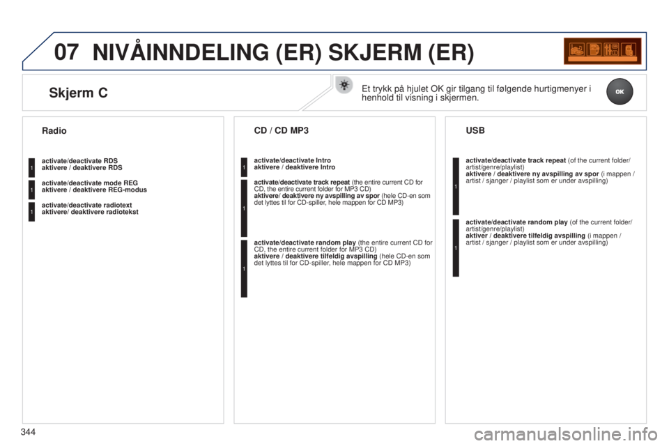 PEUGEOT 5008 2016 Instruksjoner for bruk (in Norwegian) 07
344
5008_NO_CHAP12C_RD45_ED01_2015
NIVÅINNDELING (ER) SKJERM (ER)
activate/deactivate RDS
aktivere / deaktivere RDS
activate/deactivate mode REG
aktivere / deaktivere REG-modus
activate/deacti PEUGEOT 5008 2016 Instruksjoner for bruk (in Norwegian) 07
344
5008_NO_CHAP12C_RD45_ED01_2015
NIVÅINNDELING (ER) SKJERM (ER)
activate/deactivate RDS
aktivere / deaktivere RDS
activate/deactivate mode REG
aktivere / deaktivere REG-modus
activate/deacti