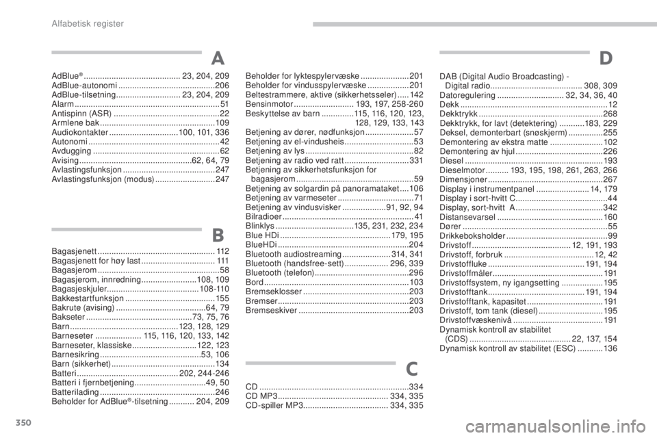 PEUGEOT 5008 2016 Instruksjoner for bruk (in Norwegian) 350
5008_no_Chap13_index-alpha_ed01-2015
AdBlue® ..........................................23 , 204, 209
AdBlue-autonomi .......................................... 206
AdBlue-tilsetning
......... PEUGEOT 5008 2016 Instruksjoner for bruk (in Norwegian) 350
5008_no_Chap13_index-alpha_ed01-2015
AdBlue® ..........................................23 , 204, 209
AdBlue-autonomi .......................................... 206
AdBlue-tilsetning
.........