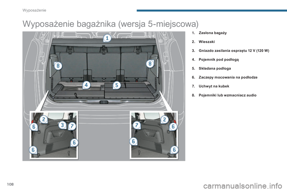 PEUGEOT 5008 2016 Instrukcja obsługi (in Polish) 108
5008_pl_Chap05_amenagements_ed01-2015
Wyposażenie bagażnika (wersja 5-miejscowa)
1. Zasłona bagaży
2.
W
ieszaki
3.
G
niazdo zasilania osprzętu 12 V (120 W)
4.
P
ojemnik pod podłogą PEUGEOT 5008 2016 Instrukcja obsługi (in Polish) 108
5008_pl_Chap05_amenagements_ed01-2015
Wyposażenie bagażnika (wersja 5-miejscowa)
1. Zasłona bagaży
2.
W
ieszaki
3.
G
niazdo zasilania osprzętu 12 V (120 W)
4.
P
ojemnik pod podłogą