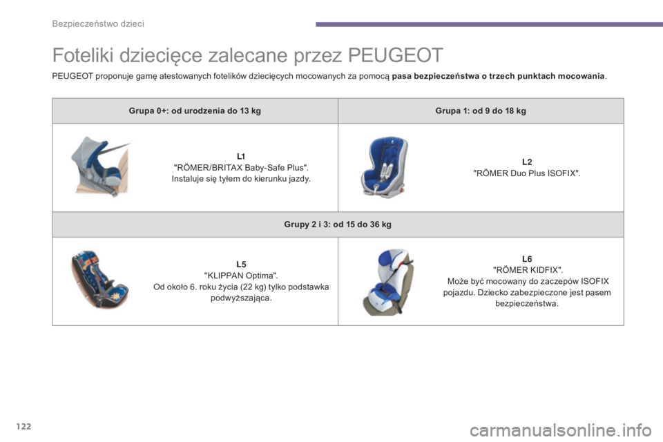 PEUGEOT 5008 2016 Instrukcja obsługi (in Polish) 122
5008_pl_Chap06_securite-enfants_ed01-2015
Foteliki dziecięce zalecane przez PEUGEOT
Grupa 0+: od urodzenia do 13 kgG rupa 1: od 9 do 18 kg
L1
"
RÖMER /BRITA X Baby-Safe Plus".
Inst PEUGEOT 5008 2016 Instrukcja obsługi (in Polish) 122
5008_pl_Chap06_securite-enfants_ed01-2015
Foteliki dziecięce zalecane przez PEUGEOT
Grupa 0+: od urodzenia do 13 kgG rupa 1: od 9 do 18 kg
L1
"
RÖMER /BRITA X Baby-Safe Plus".
Inst