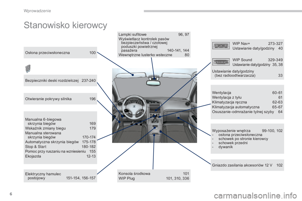 PEUGEOT 5008 2016 Instrukcja obsługi (in Polish) 6
5008_pl_Chap00b_vue-ensemble_ed01-2015
Stanowisko kierowcy
Lampki sufitowe 96, 97
Wyświetlacz kontrolek pasów bezpieczeństwa / czołowej
poduszki powietrznej
pasa żera
14
0 -141, 14 4
Wewn PEUGEOT 5008 2016 Instrukcja obsługi (in Polish) 6
5008_pl_Chap00b_vue-ensemble_ed01-2015
Stanowisko kierowcy
Lampki sufitowe 96, 97
Wyświetlacz kontrolek pasów bezpieczeństwa / czołowej
poduszki powietrznej
pasa żera
14
0 -141, 14 4
Wewn