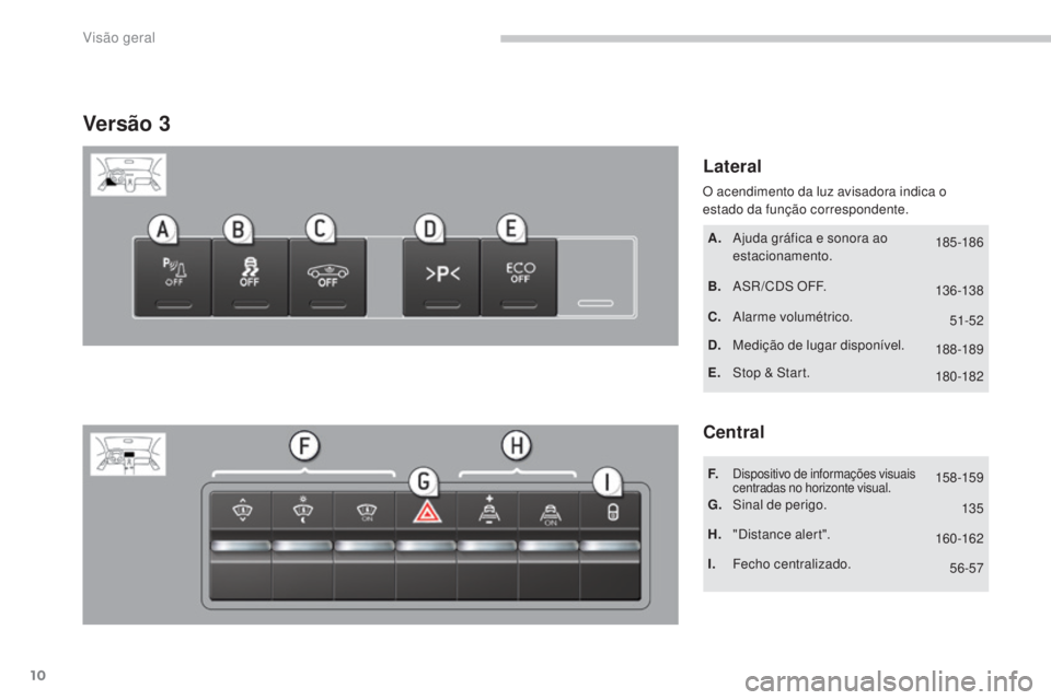 PEUGEOT 5008 2016 Manual de utilização (in Portuguese) 10
5008_pt_Chap00b_vue-ensemble_ed01-2015
Versão 3
Lateral
Central
A. Ajuda gráfica e sonora ao estacionamento.
B.
AS
R/CDS OFF.
C.
A
larme volumétrico.
D.
M
edição de lugar disponÃvel.
E. PEUGEOT 5008 2016 Manual de utilização (in Portuguese) 10
5008_pt_Chap00b_vue-ensemble_ed01-2015
Versão 3
Lateral
Central
A. Ajuda gráfica e sonora ao estacionamento.
B.
AS
R/CDS OFF.
C.
A
larme volumétrico.
D.
M
edição de lugar disponÃvel.
E.