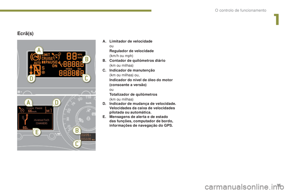 PEUGEOT 5008 2016 Manual de utilização (in Portuguese) 15
5008_pt_Chap01_controle-marche_ed01-2015
Ecrã(s)
A. Limitador de velocidade
ou
R
egulador de velocidade
(
km/h ou mph)
B.
C
ontador de quilómetros diário
(
km ou milhas)
C.
I
PEUGEOT 5008 2016 Manual de utilização (in Portuguese) 15
5008_pt_Chap01_controle-marche_ed01-2015
Ecrã(s)
A. Limitador de velocidade
ou
R
egulador de velocidade
(
km/h ou mph)
B.
C
ontador de quilómetros diário
(
km ou milhas)
C.
I