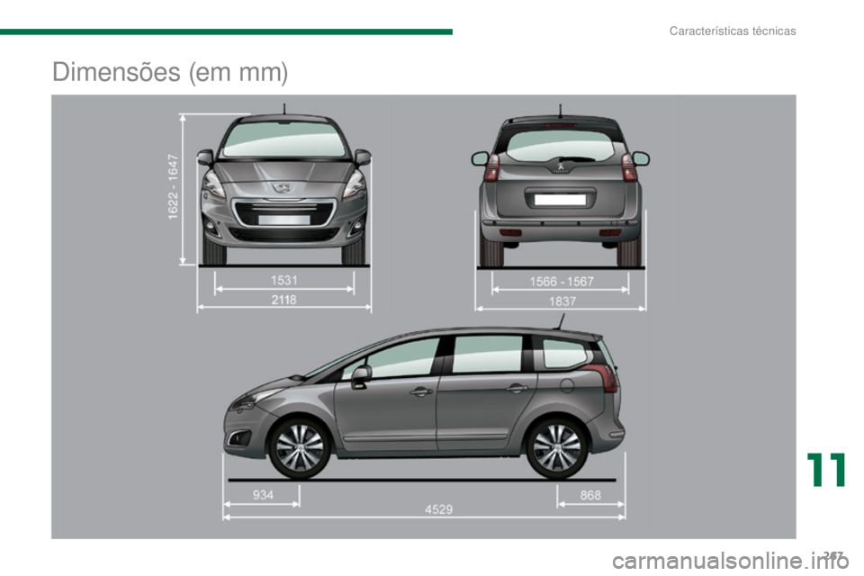 PEUGEOT 5008 2016 Manual de utilização (in Portuguese) 267
5008_pt_Chap11_caracteristiques_ed01-2015
Dimensões (em mm)
11
Características técnicas PEUGEOT 5008 2016 Manual de utilização (in Portuguese) 267
5008_pt_Chap11_caracteristiques_ed01-2015
Dimensões (em mm)
11
Características técnicas
