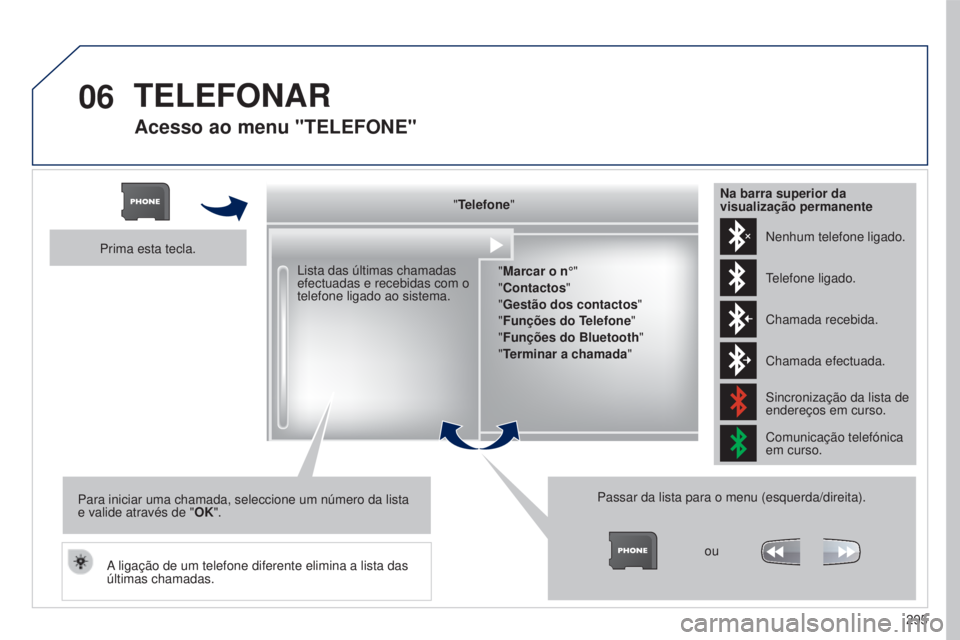PEUGEOT 5008 2016 Manual de utilização (in Portuguese) 06
295
5008_pt_Chap12b_RT6-2-8_ed01-2015
Acesso ao menu "TELEFONE"
"Telefone""Marcar o n°"
"Contactos"
"Gestão dos contactos"
"Funções do Telefone"
PEUGEOT 5008 2016 Manual de utilização (in Portuguese) 06
295
5008_pt_Chap12b_RT6-2-8_ed01-2015
Acesso ao menu "TELEFONE"
"Telefone""Marcar o n°"
"Contactos"
"Gestão dos contactos"
"Funções do Telefone"