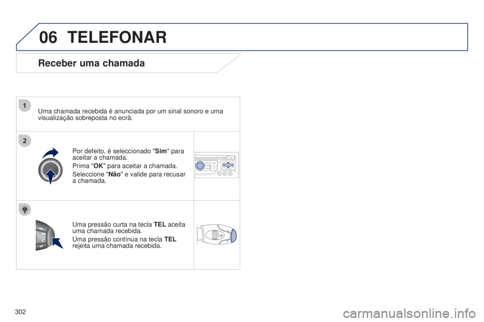 PEUGEOT 5008 2016  Manual de utilização (in Portuguese) 06
302
5008_pt_Chap12b_RT6-2-8_ed01-2015
TELEFONAR
Receber uma chamada
Uma chamada recebida é anunciada por um sinal sonoro e uma 
visualização sobreposta no ecrã.Por defeito, é seleccionado "