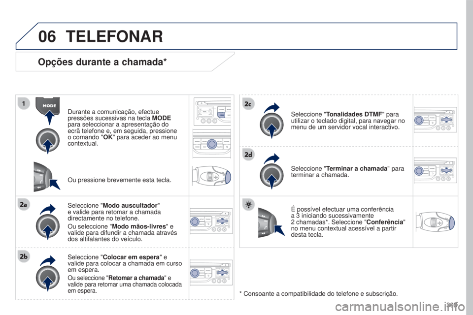 PEUGEOT 5008 2016  Manual de utilização (in Portuguese) 06
303
5008_pt_Chap12b_RT6-2-8_ed01-2015
Opções durante a chamada*
Durante a comunicação, efectue 
pressões sucessivas na tecla MODE 
para seleccionar a apresentação do 
ecrã telefone e, em se