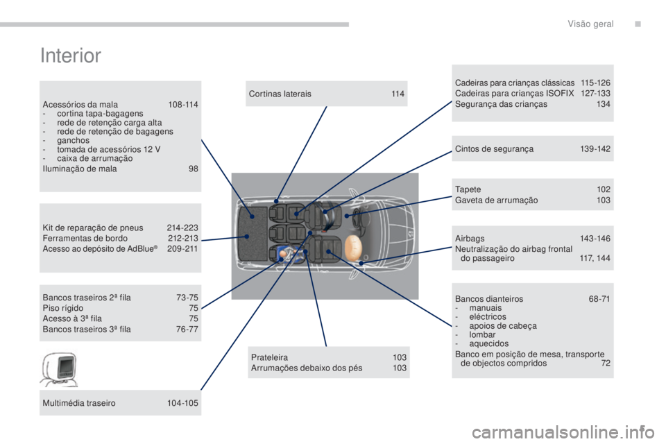 PEUGEOT 5008 2016 Manual de utilização (in Portuguese) 5
5008_pt_Chap00b_vue-ensemble_ed01-2015
Interior
Cadeiras para crianças clássicas 115 -12 6
C
adeiras para crianças ISOFIX 1 27-133
Segurança das crianças
1
34
Prateleira
1
03
Arrumações d PEUGEOT 5008 2016 Manual de utilização (in Portuguese) 5
5008_pt_Chap00b_vue-ensemble_ed01-2015
Interior
Cadeiras para crianças clássicas 115 -12 6
C
adeiras para crianças ISOFIX 1 27-133
Segurança das crianças
1
34
Prateleira
1
03
Arrumações d
