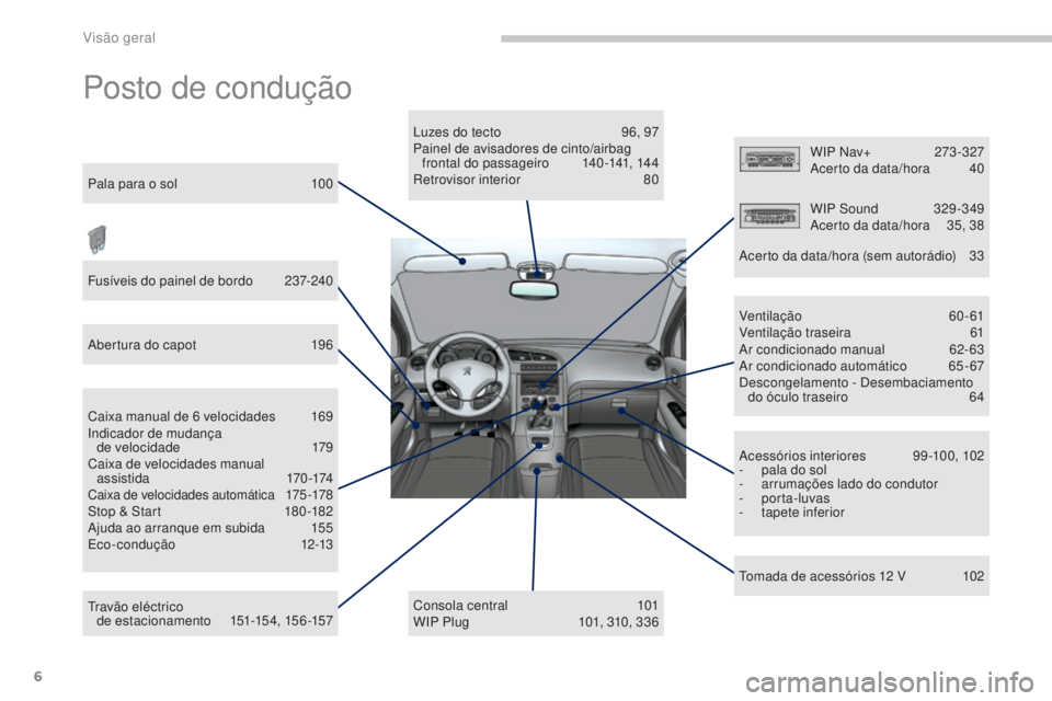 PEUGEOT 5008 2016  Manual de utilização (in Portuguese) 6
5008_pt_Chap00b_vue-ensemble_ed01-2015
Posto de condução
Luzes do tecto 96, 97
Painel de avisadores de cinto/airbag  frontal do passageiro
 
1
 40 -141, 144
Retrovisor interior
 
8
 0
Consola cent