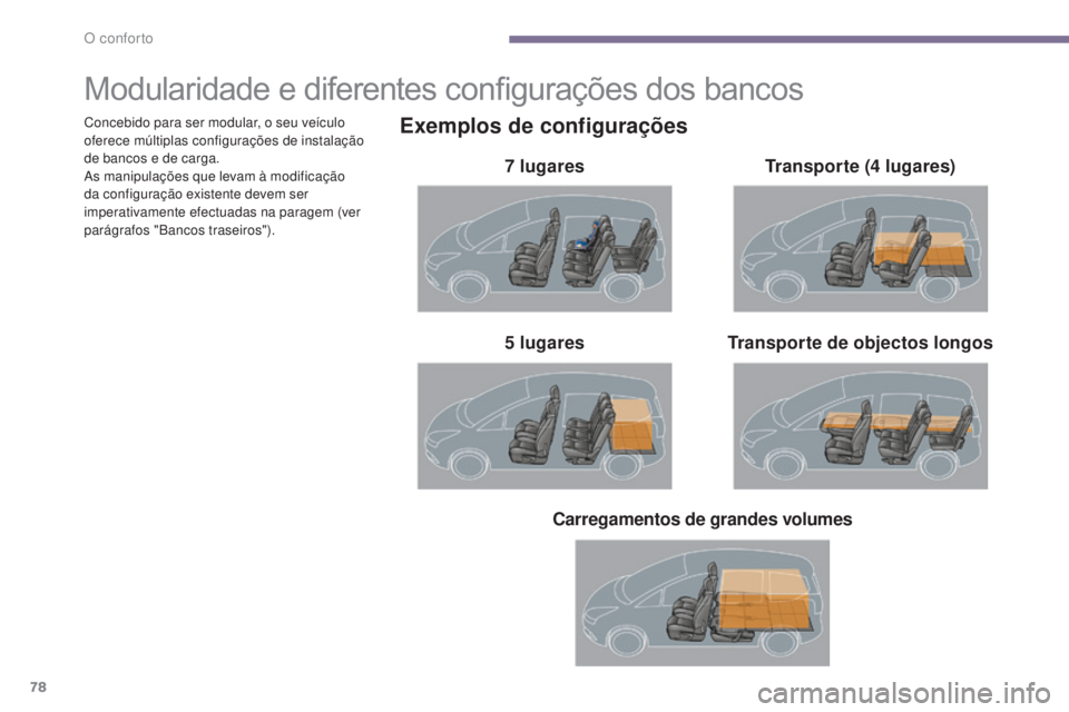 PEUGEOT 5008 2016  Manual de utilização (in Portuguese) 78
5008_pt_Chap03_confort_ed01-2015
Modularidade e diferentes configurações dos bancos
Exemplos de configurações
7 lugares
Transporte de objectos longos
5
 

lugares Transporte (4 
lugares)
Carreg