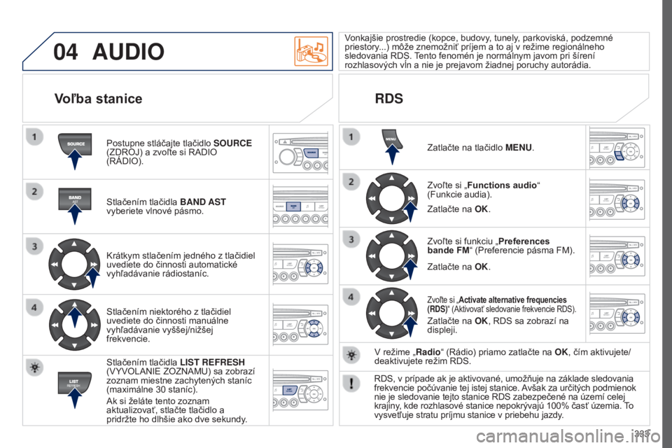 PEUGEOT 5008 2016  Návod na použitie (in Slovakian) 04
333
5008_SK_CHAP12C_RD45_ED01_2015
AUDIO
Postupne stláčajte tlačidlo SOURCE 
(ZDROJ) a zvoľte si RADIO 
(RÁDIO).
Stlačením tlačidla  BAND AST 
vyberiete vlnové pásmo.
Krátkym stlačením