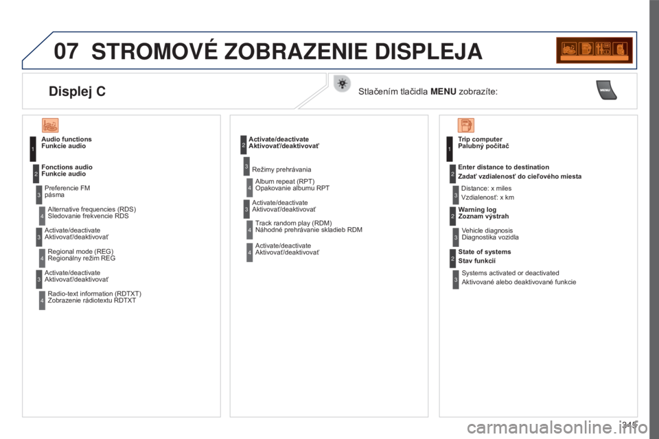 PEUGEOT 5008 2016  Návod na použitie (in Slovakian) 07
345
5008_SK_CHAP12C_RD45_ED01_2015
STROMOVé zOBRAzENIE DISPLEJA
Audio functions  
Funkcie audio
Preferencie FM  
pásmaAlternative frequencies (RDS)   
Sledovanie frekvencie RDS
Fonctions audio 
 