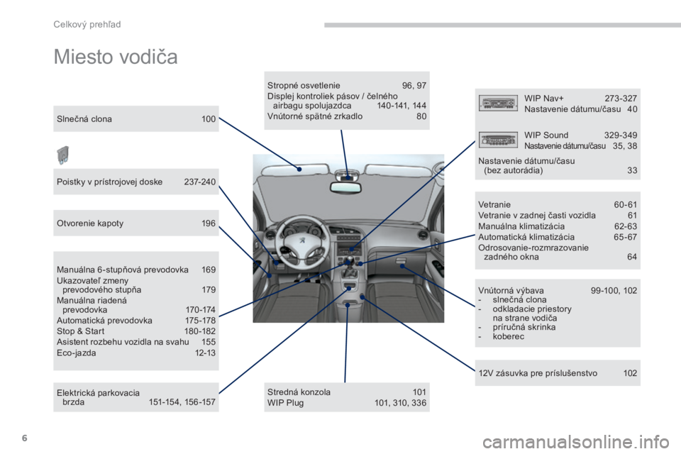 PEUGEOT 5008 2016 Návod na použitie (in Slovakian) 6
5008_sk_Chap00b_vue-ensemble_ed01-2015
Miesto vodiča
Stropné osvetlenie 96, 97
Displej kontroliek pásov / čelného airbagu spolujazdca
1
40 -141, 144
Vnútorné spätné zrkadlo
8
0
Stred PEUGEOT 5008 2016 Návod na použitie (in Slovakian) 6
5008_sk_Chap00b_vue-ensemble_ed01-2015
Miesto vodiča
Stropné osvetlenie 96, 97
Displej kontroliek pásov / čelného airbagu spolujazdca
1
40 -141, 144
Vnútorné spätné zrkadlo
8
0
Stred