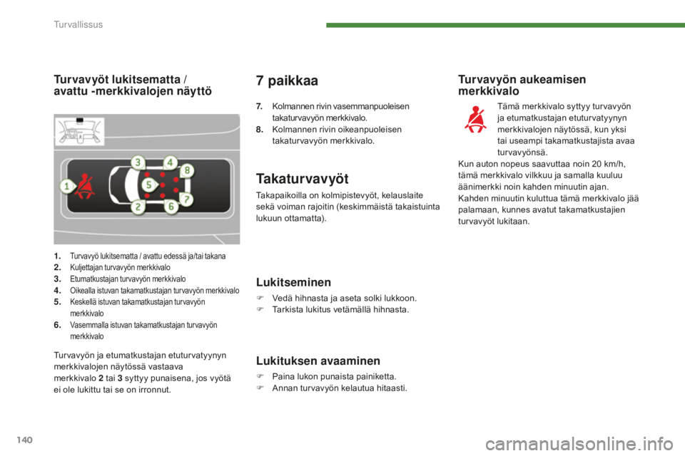 PEUGEOT 5008 2016 Omistajan Käsikirja (in Finnish) 140
5008_fi_Chap07_securite_ed01-2015
1. Turvavyö lukitsematta / avattu edessä ja/tai takana2. Kuljettajan turvavyön merkkivalo3. Etumatkustajan turvavyön merkkivalo4. Oikealla istuvan takamatkust PEUGEOT 5008 2016 Omistajan Käsikirja (in Finnish) 140
5008_fi_Chap07_securite_ed01-2015
1. Turvavyö lukitsematta / avattu edessä ja/tai takana2. Kuljettajan turvavyön merkkivalo3. Etumatkustajan turvavyön merkkivalo4. Oikealla istuvan takamatkust