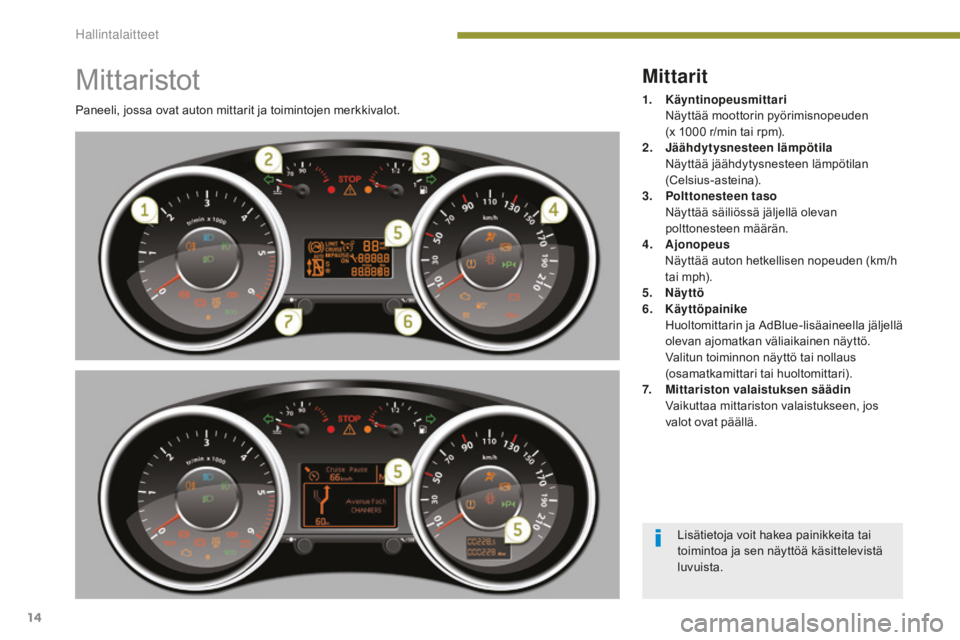 PEUGEOT 5008 2016  Omistajan Käsikirja (in Finnish) 14
5008_fi_Chap01_controle-marche_ed01-2015
Mittaristot
Paneeli, jossa ovat auton mittarit ja toimintojen merkkivalot.
Mittarit
1. Käyntinopeusmittari  N
äyttää moottorin pyörimisnopeuden  
(x 10