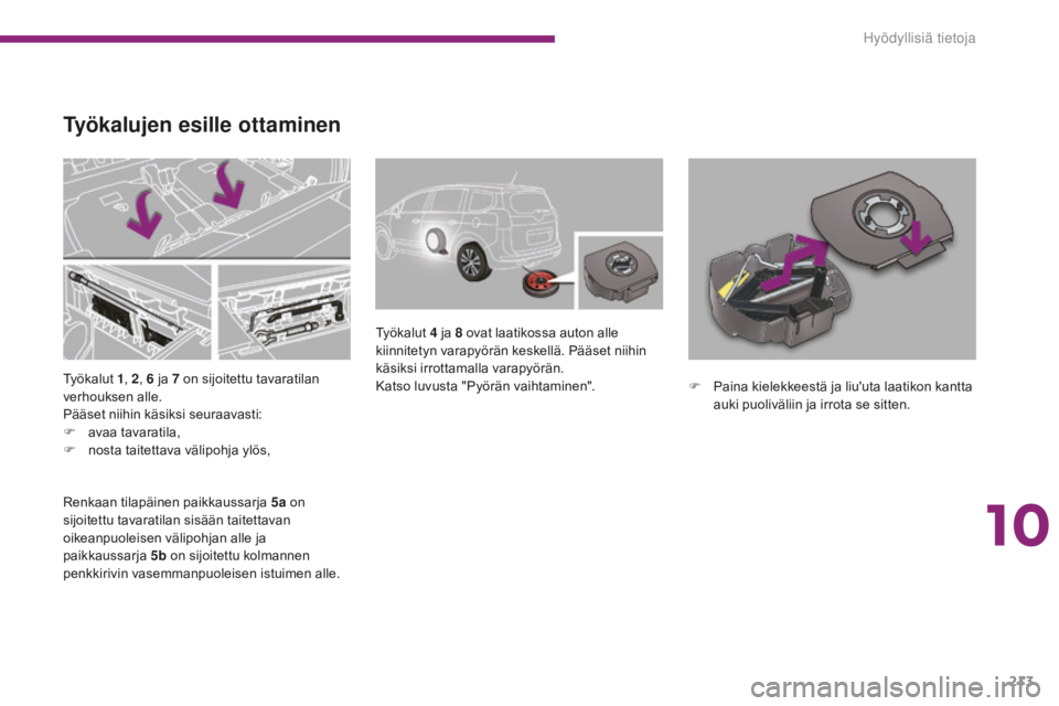 PEUGEOT 5008 2016 Omistajan Käsikirja (in Finnish) 213
5008_fi_Chap10_infos-pratiques_ed01-2015
Työkalut 1, 2 , 6 ja 7 on sijoitettu tavaratilan
verhouksen alle.
Pääset niihin käsiksi seuraavasti:
F
av
aa tavaratila,
F
n
osta taitettava PEUGEOT 5008 2016 Omistajan Käsikirja (in Finnish) 213
5008_fi_Chap10_infos-pratiques_ed01-2015
Työkalut 1, 2 , 6 ja 7 on sijoitettu tavaratilan
verhouksen alle.
Pääset niihin käsiksi seuraavasti:
F
av
aa tavaratila,
F
n
osta taitettava