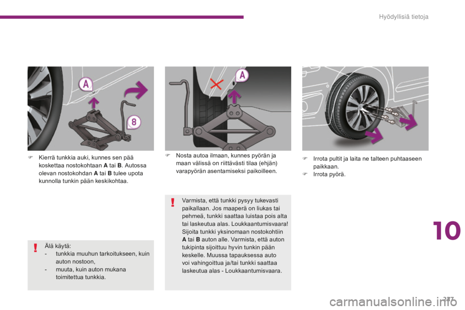 PEUGEOT 5008 2016 Omistajan Käsikirja (in Finnish) 227
5008_fi_Chap10_infos-pratiques_ed01-2015
Älä käytä:
- t unkkia muuhun tarkoitukseen, kuin
auton nostoon,
-
m
uuta, kuin auton mukana
toimitettua tunkkia.
F
K
ierrä tunkkia auki, kunne PEUGEOT 5008 2016 Omistajan Käsikirja (in Finnish) 227
5008_fi_Chap10_infos-pratiques_ed01-2015
Älä käytä:
- t unkkia muuhun tarkoitukseen, kuin
auton nostoon,
-
m
uuta, kuin auton mukana
toimitettua tunkkia.
F
K
ierrä tunkkia auki, kunne