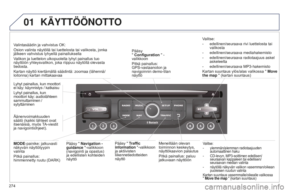 PEUGEOT 5008 2016 Omistajan Käsikirja (in Finnish) 01
274
5008_fi_Chap12b_RT6-2-8_ed01-2015
Valitse:
- ylemmän/alemman radiotaajuuden
automaattinen haku
-
CD-levyn, MP3-soittimen edellisen/
seuraavan kappaleen tai edellisen/
seuraavan median vali PEUGEOT 5008 2016 Omistajan Käsikirja (in Finnish) 01
274
5008_fi_Chap12b_RT6-2-8_ed01-2015
Valitse:
- ylemmän/alemman radiotaajuuden
automaattinen haku
-
CD-levyn, MP3-soittimen edellisen/
seuraavan kappaleen tai edellisen/
seuraavan median vali