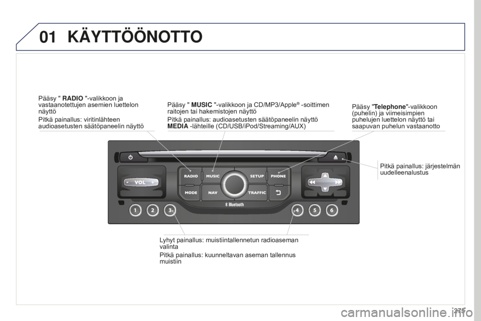 PEUGEOT 5008 2016 Omistajan Käsikirja (in Finnish) 01
275
5008_fi_Chap12b_RT6-2-8_ed01-2015
Pitkä painallus: järjestelmän
uudelleenalustus
Pääsy "Telephone"-valikkoon
(puhelin) ja viimeisimpien
puhelujen luettelon näyttö tai
saapuva PEUGEOT 5008 2016 Omistajan Käsikirja (in Finnish) 01
275
5008_fi_Chap12b_RT6-2-8_ed01-2015
Pitkä painallus: järjestelmän
uudelleenalustus
Pääsy "Telephone"-valikkoon
(puhelin) ja viimeisimpien
puhelujen luettelon näyttö tai
saapuva