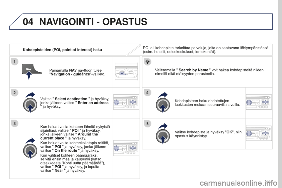 PEUGEOT 5008 2016 Omistajan Käsikirja (in Finnish) 04
283
5008_fi_Chap12b_RT6-2-8_ed01-2015
Kohdepisteiden (POI, point of interest) hakuPOI eli kohdepiste tarkoittaa palveluja, joita on saatavana lähiympäristössä
(esim. hotellit, ostoskeskukset, PEUGEOT 5008 2016 Omistajan Käsikirja (in Finnish) 04
283
5008_fi_Chap12b_RT6-2-8_ed01-2015
Kohdepisteiden (POI, point of interest) hakuPOI eli kohdepiste tarkoittaa palveluja, joita on saatavana lähiympäristössä
(esim. hotellit, ostoskeskukset,