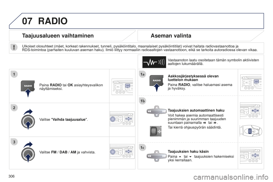 PEUGEOT 5008 2016 Omistajan Käsikirja (in Finnish) 07
306
5008_fi_Chap12b_RT6-2-8_ed01-2015
Aakkosjärjestyksessä olevan
luettelon mukaan
Paina RADIO, valitse haluamasi asema
ja hyväksy.
Taajuuksien automaattinen haku
Voit hakea asemia automaattis PEUGEOT 5008 2016 Omistajan Käsikirja (in Finnish) 07
306
5008_fi_Chap12b_RT6-2-8_ed01-2015
Aakkosjärjestyksessä olevan
luettelon mukaan
Paina RADIO, valitse haluamasi asema
ja hyväksy.
Taajuuksien automaattinen haku
Voit hakea asemia automaattis