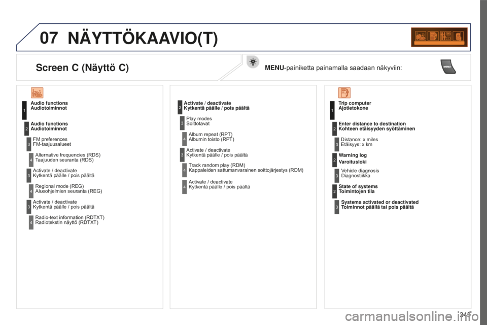 PEUGEOT 5008 2016 Omistajan Käsikirja (in Finnish) 07
345
5008_FI_CHAP12C_RD45_ED01_2015
NÄYTTÖKAAVIO(T)
Audio functions
AudiotoiminnotFM preferences
FM-taajuusalueetAlternative frequencies (RDS)
Taajuuden seuranta (RDS)
Audio functions
Audiot PEUGEOT 5008 2016 Omistajan Käsikirja (in Finnish) 07
345
5008_FI_CHAP12C_RD45_ED01_2015
NÄYTTÖKAAVIO(T)
Audio functions
AudiotoiminnotFM preferences
FM-taajuusalueetAlternative frequencies (RDS)
Taajuuden seuranta (RDS)
Audio functions
Audiot