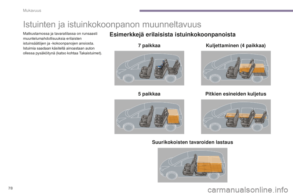 PEUGEOT 5008 2016 Omistajan Käsikirja (in Finnish) 78
5008_fi_Chap03_confort_ed01-2015
Istuinten ja istuinkokoonpanon muunneltavuus
Esimerkkejä erilaisista istuinkokoonpanoista
7 paikkaa
Pitkien esineiden kuljetus
5
paikkaa Kuljettaminen (4
paikk PEUGEOT 5008 2016 Omistajan Käsikirja (in Finnish) 78
5008_fi_Chap03_confort_ed01-2015
Istuinten ja istuinkokoonpanon muunneltavuus
Esimerkkejä erilaisista istuinkokoonpanoista
7 paikkaa
Pitkien esineiden kuljetus
5
paikkaa Kuljettaminen (4
paikk