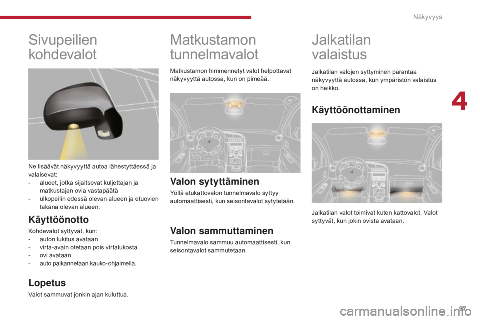 PEUGEOT 5008 2016 Omistajan Käsikirja (in Finnish) 97
5008_fi_Chap04_visibilite_ed01-2015
Matkustamon
tunnelmavalot
Valon sytyttäminen
Yöllä etukattovalon tunnelmavalo syttyy
automaattisesti, kun seisontavalot sytytetään.
Valon sammuttaminen
Tu PEUGEOT 5008 2016 Omistajan Käsikirja (in Finnish) 97
5008_fi_Chap04_visibilite_ed01-2015
Matkustamon
tunnelmavalot
Valon sytyttäminen
Yöllä etukattovalon tunnelmavalo syttyy
automaattisesti, kun seisontavalot sytytetään.
Valon sammuttaminen
Tu