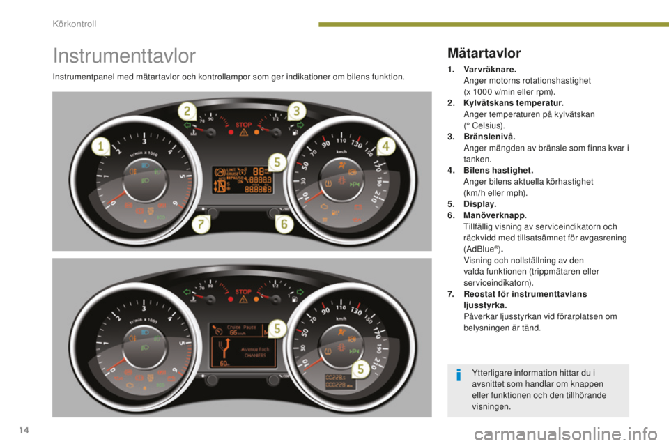 PEUGEOT 5008 2016 Bruksanvisningar (in Swedish) 14
5008_sv_Chap01_controle- marche_ed01-2015
Instrumenttavlor
Instrumentpanel med mätartavlor och kontrollampor som ger indikationer om bilens funktion.
Mätartavlor
1. Varvräknare. A
nger motorns PEUGEOT 5008 2016 Bruksanvisningar (in Swedish) 14
5008_sv_Chap01_controle- marche_ed01-2015
Instrumenttavlor
Instrumentpanel med mätartavlor och kontrollampor som ger indikationer om bilens funktion.
Mätartavlor
1. Varvräknare. A
nger motorns