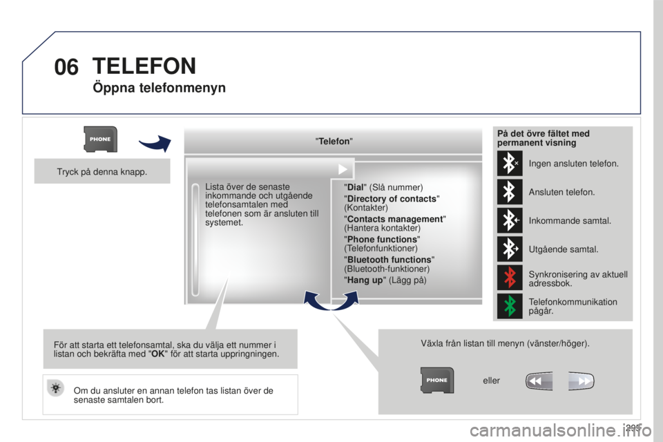 PEUGEOT 5008 2016 Bruksanvisningar (in Swedish) 06
295
5008_sv_Chap12b_RT6-2-8_ed01-2015
Öppna telefonmenyn
"Telefon""Dial" (Slå nummer)
"Directory of contacts"
(Kontakter)
"Contacts management "
(Hantera kontakt PEUGEOT 5008 2016 Bruksanvisningar (in Swedish) 06
295
5008_sv_Chap12b_RT6-2-8_ed01-2015
Öppna telefonmenyn
"Telefon""Dial" (Slå nummer)
"Directory of contacts"
(Kontakter)
"Contacts management "
(Hantera kontakt