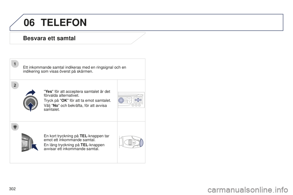 PEUGEOT 5008 2016 Bruksanvisningar (in Swedish) 06
302
5008_sv_Chap12b_RT6-2-8_ed01-2015
TELEFON
Besvara ett samtal
Ett inkommande samtal indikeras med en ringsignal och en
indikering som visas överst på skärmen."Ye s" för att accepter PEUGEOT 5008 2016 Bruksanvisningar (in Swedish) 06
302
5008_sv_Chap12b_RT6-2-8_ed01-2015
TELEFON
Besvara ett samtal
Ett inkommande samtal indikeras med en ringsignal och en
indikering som visas överst på skärmen."Ye s" för att accepter