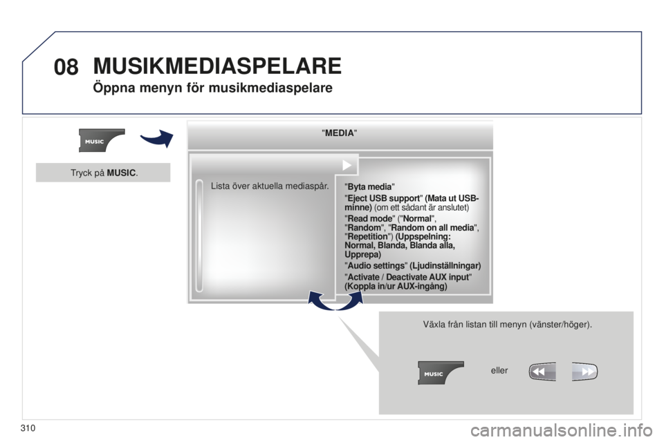 PEUGEOT 5008 2016 Bruksanvisningar (in Swedish) 08
310
5008_sv_Chap12b_RT6-2-8_ed01-2015
"MEDIA"
"Byta media"
" Eject USB support" (Mata ut USB-
minne) (om ett sådant är anslutet)
" Read mode" ("Normal",
PEUGEOT 5008 2016 Bruksanvisningar (in Swedish) 08
310
5008_sv_Chap12b_RT6-2-8_ed01-2015
"MEDIA"
"Byta media"
" Eject USB support" (Mata ut USB-
minne) (om ett sådant är anslutet)
" Read mode" ("Normal",