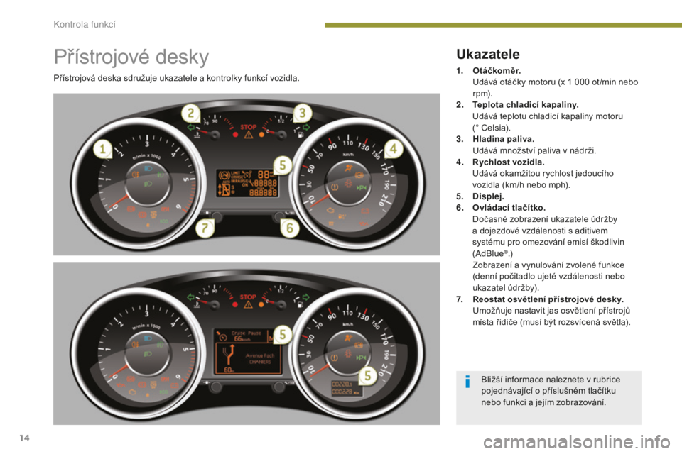 PEUGEOT 5008 2016 Návod na použití (in Czech) 14
5008_cs_Chap01_controle-marche_ed01-2015
Přístrojové desky
Přístrojová deska sdružuje ukazatele a kontrolky funkcí vozidla.
Ukazatele
1. Ot á č ko m ě r. U
dává otáčky motoru (x 1 PEUGEOT 5008 2016 Návod na použití (in Czech) 14
5008_cs_Chap01_controle-marche_ed01-2015
Přístrojové desky
Přístrojová deska sdružuje ukazatele a kontrolky funkcí vozidla.
Ukazatele
1. Ot á č ko m ě r. U
dává otáčky motoru (x 1