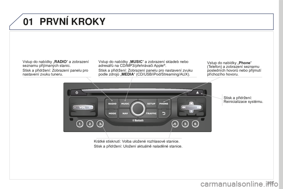 PEUGEOT 5008 2016 Návod na použití (in Czech) 01
275
5008_cs_Chap12b_RT6-2-8_ed01-2015
Stisk a přidržení:
Reinicializace systému.
Vstup do nabídky „Phone“
(Telefon) a zobrazení seznamu
posledních hovorů nebo přijmutí
příchozí PEUGEOT 5008 2016 Návod na použití (in Czech) 01
275
5008_cs_Chap12b_RT6-2-8_ed01-2015
Stisk a přidržení:
Reinicializace systému.
Vstup do nabídky „Phone“
(Telefon) a zobrazení seznamu
posledních hovorů nebo přijmutí
příchozí