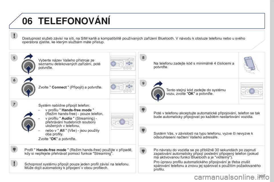 PEUGEOT 5008 2016  Návod na použití (in Czech) 06
297
5008_cs_Chap12b_RT6-2-8_ed01-2015
TELEFONOVáNí
Zvolte " Connect " (Připojit) a potvrďte.
Systém nabídne připojit telefon:
- 
v profilu " 
 Hands-free mode " 
(Režim hand
