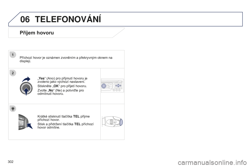 PEUGEOT 5008 2016  Návod na použití (in Czech) 06
302
5008_cs_Chap12b_RT6-2-8_ed01-2015
TELEFONOVáNí
Příjem hovoru
Příchozí hovor je oznámen zvoněním a překryvným oknem na 
displeji.„
y e s“ (Ano) pro přijmutí hovoru je 
zvoleno 