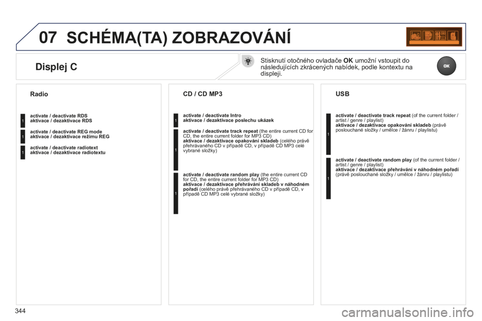 PEUGEOT 5008 2016 Návod na použití (in Czech) 07
344
5008_CS_CHAP12C_RD45_ED01_2015
SCHéMA(TA) ZOBRAZOVÁNÍ
activate / deactivate RDS
aktivace / dezaktivace RDS
activate / deactivate REG mode
aktivace / dezaktivace režimu REG
activate / deac PEUGEOT 5008 2016 Návod na použití (in Czech) 07
344
5008_CS_CHAP12C_RD45_ED01_2015
SCHéMA(TA) ZOBRAZOVÁNÍ
activate / deactivate RDS
aktivace / dezaktivace RDS
activate / deactivate REG mode
aktivace / dezaktivace režimu REG
activate / deac