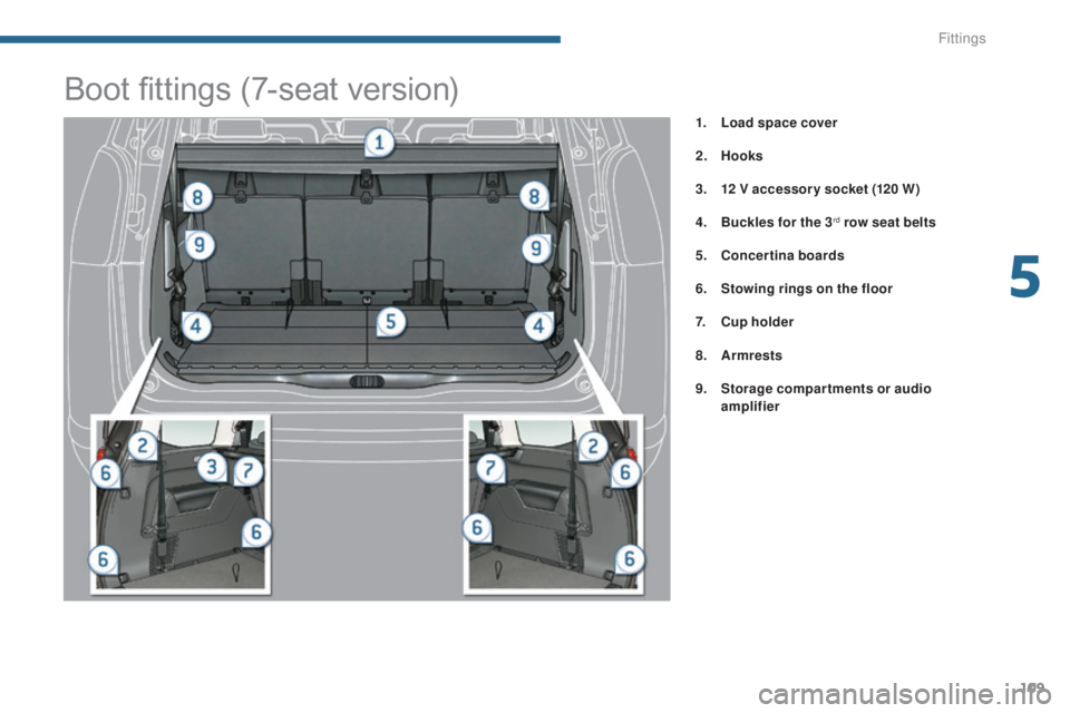 PEUGEOT 5008 2015.5.  Owners Manual 109
1. Load space cover
2.
 Hoo
ks
3.
 1

2 V accessor y socket (120 W)
4.
 B

uckles for the 3
rd row seat belts
5.
 C

oncertina boards
6.
 S

towing rings on the floor
7.
 C

up holder
8.
 A

rmres