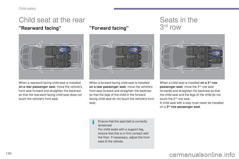 PEUGEOT 5008 2015.5.  Owners Manual 120
Child seat at the rear
"Rearward facing"
When a rear ward facing child seat is installed 
on a rear passenger seat, move the vehicle's 
front seat for ward and straighten the backrest 