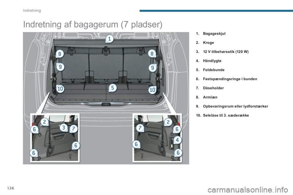 PEUGEOT 5008 2014  Brugsanvisning (in Danish) Indretning
126
   
 
 
1. 
  Bagageskjul 
 
   
2. 
  Kroge 
 
   
3. 
  12 V tilbehørsstik (120 W) 
 
   
4. 
  Håndlygte 
 
   
5. 
  Foldebunde 
 
   
6. 
  Fastspændingsringe i bunden 
 
   
7.