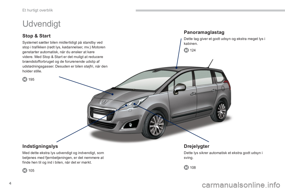 PEUGEOT 5008 2014  Brugsanvisning (in Danish) 105
195
108
124
Et hur tigt overblik
4
  Udvendigt  
 
 
Indstigningslys 
 
Med dette ekstra lys udvendigt og indvendigt, som 
betjenes med fjernbetjeningen, er det nemmere at 
finde hen til og ind i 