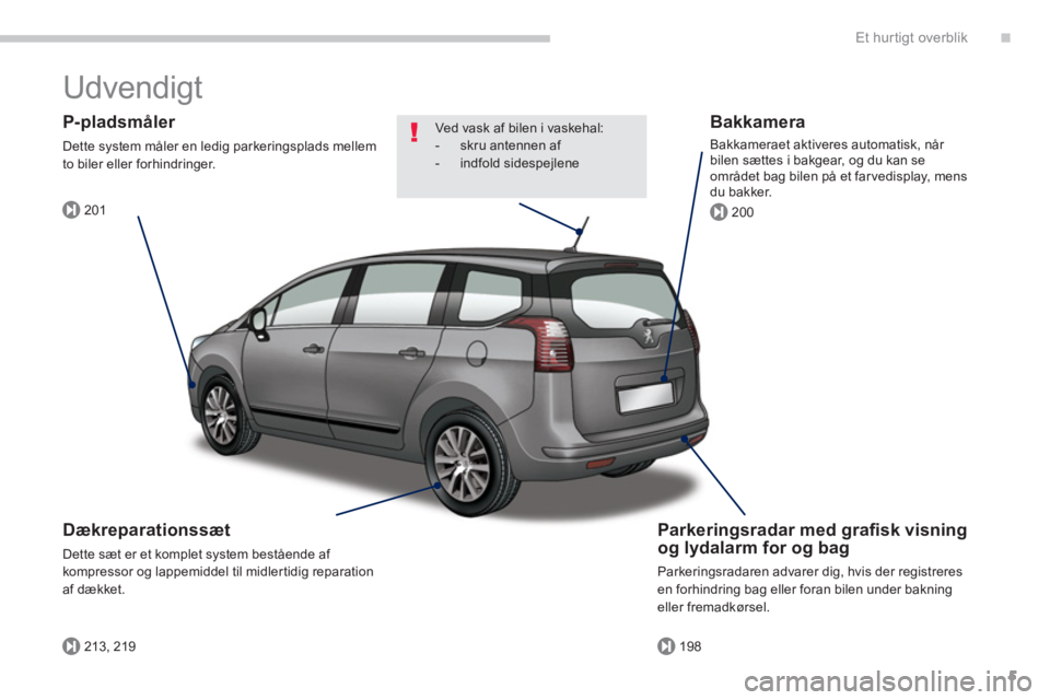 PEUGEOT 5008 2014  Brugsanvisning (in Danish) .
201
213, 219198
200
Et hur tigt overblik
5
  Udvendigt  
 
 
Parkeringsradar med graﬁ sk visning 
og lydalarm for og bag 
  Parkeringsradaren advarer dig, hvis der registreres 
en forhindring bag 