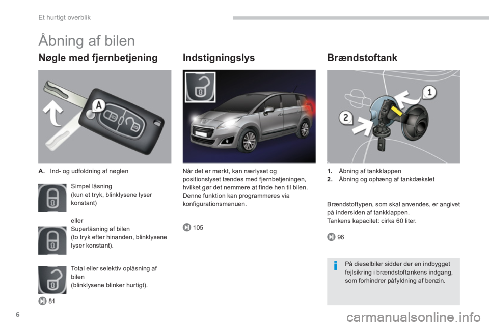 PEUGEOT 5008 2014  Brugsanvisning (in Danish) 81
105
96
Et hur tigt overblik
6
  Åbning af bilen 
 
 
Nøgle med fjernbetjening 
 
 
 
A. 
  Ind- og udfoldning af nøglen  
  Simpel låsning  
(kun et tryk, blinklysene lyser 
konstant) 
  Superl