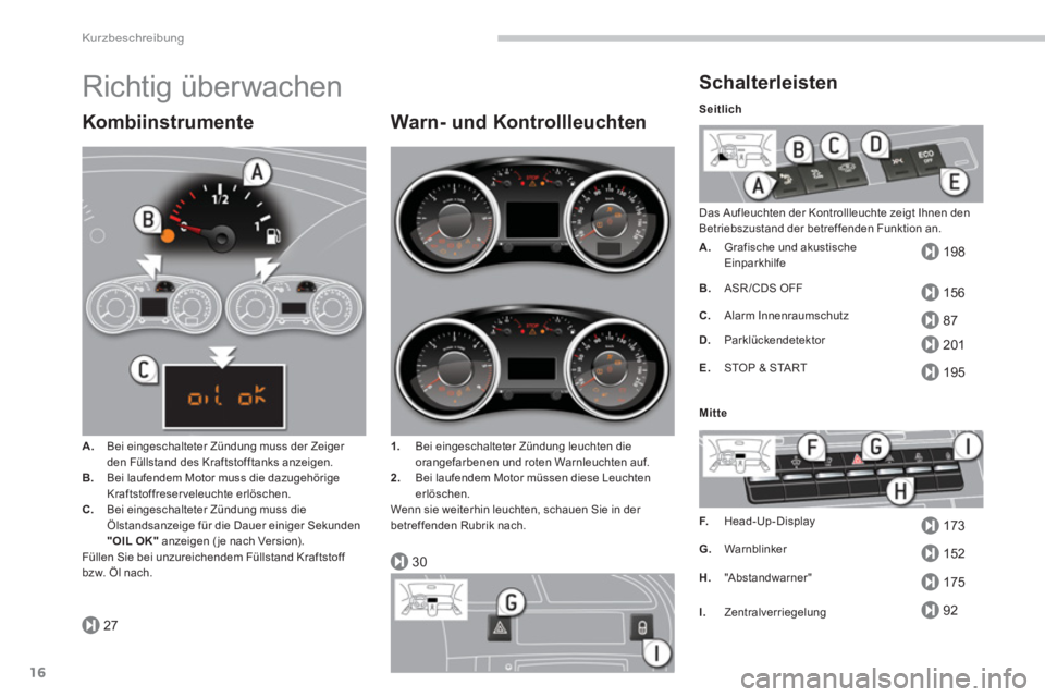 PEUGEOT 5008 2014  Betriebsanleitungen (in German) 27
30
198
156
87
201
195
173
152
175
92
Kurzbeschreibung
16
  Richtig überwachen 
 
 
Kombiinstrumente 
 
 
 
A. 
  Bei eingeschalteter Zündung muss der Zeiger 
den Füllstand des Kraftstofftanks an