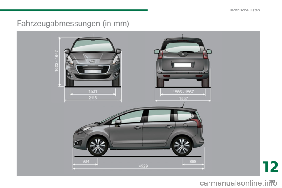 PEUGEOT 5008 2014 Betriebsanleitungen (in German) 12
Te c h n i s c h e D a t e n
263
Fahrzeugabmessungen (in mm) PEUGEOT 5008 2014 Betriebsanleitungen (in German) 12
Te c h n i s c h e D a t e n
263
Fahrzeugabmessungen (in mm)